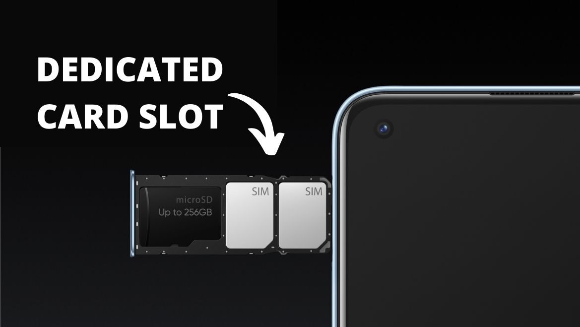 What Are Dedicated Card Slots in Mobile Phones: Everything You Need To Know!