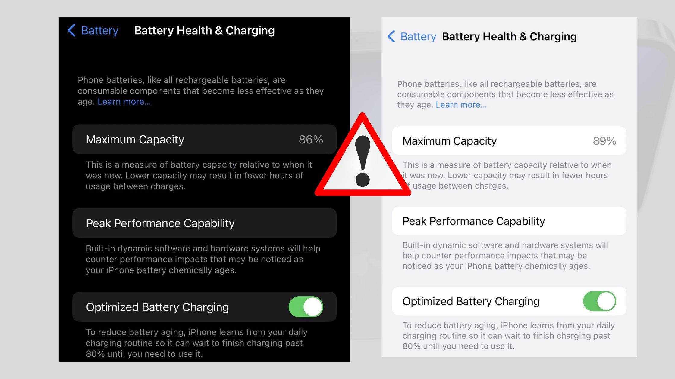 iPhone 14 Pro Battery Issue: Huge Drop Less than An year