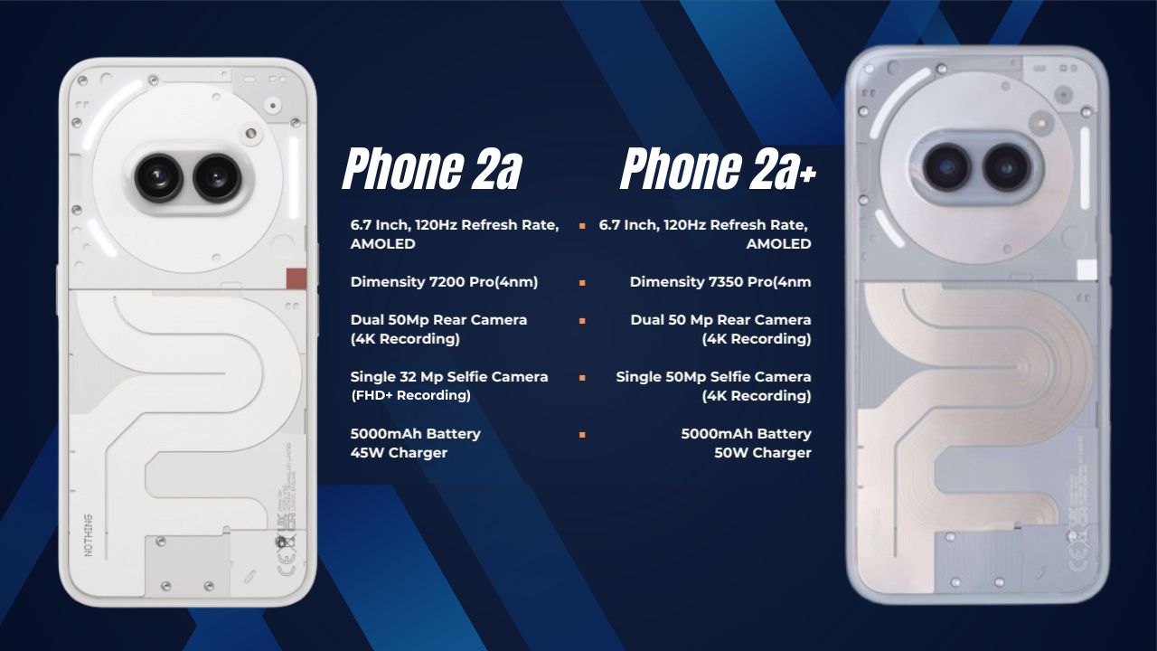 Nothing Phone 2a vs Nothing Phone 2a Plus: 3 Key Differences