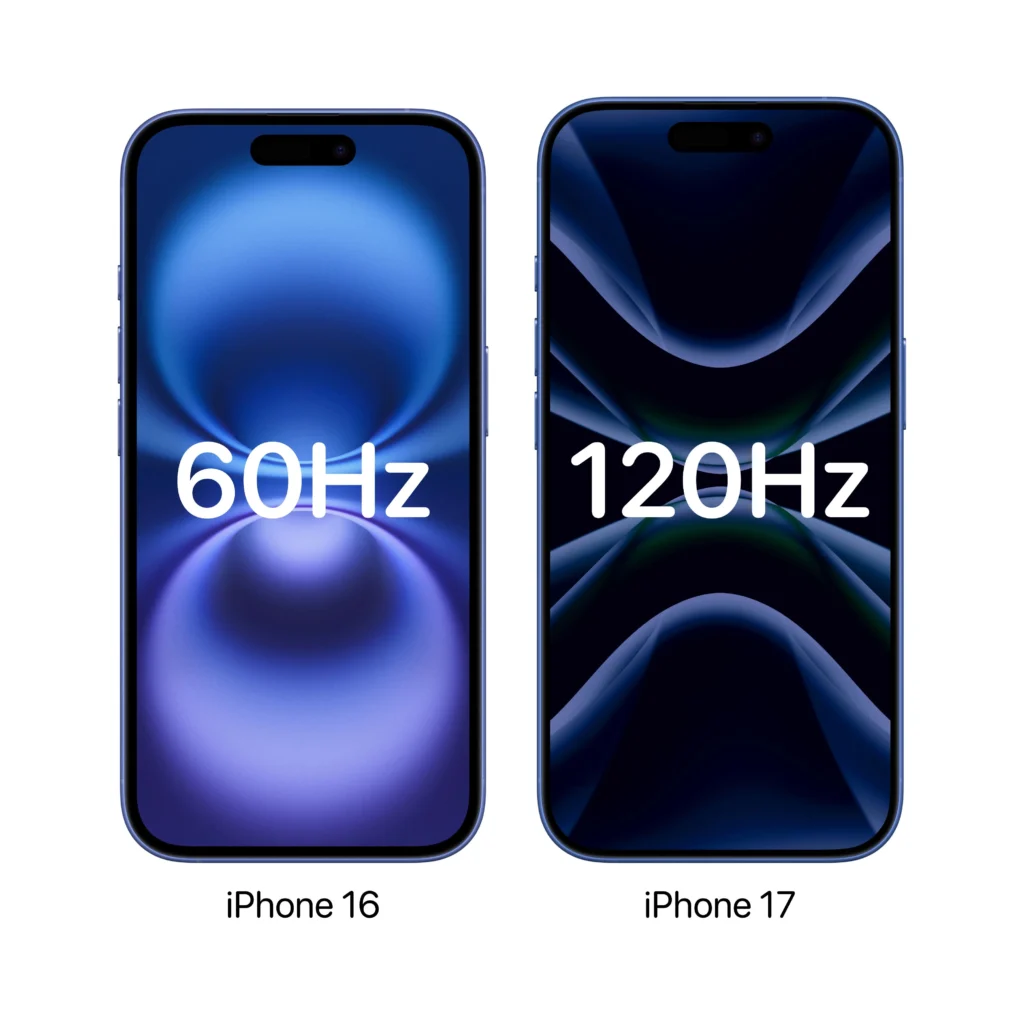 iPhone 16 vs iPhone 17 Pro Max display refresh rate